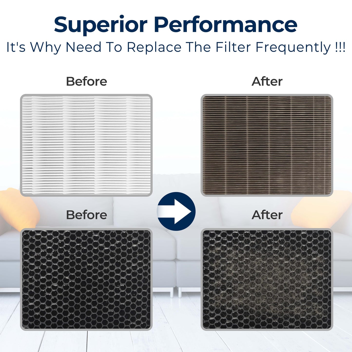Facecool [Upgraded C545 Replacement Filter S Compatible with Winix C545 Air Purifier, 2 True HEPA/Activated Carbon Combo Filters + 4 Carbon Pre-Filter, Part# 1712-0096-00, 2522-0058-00