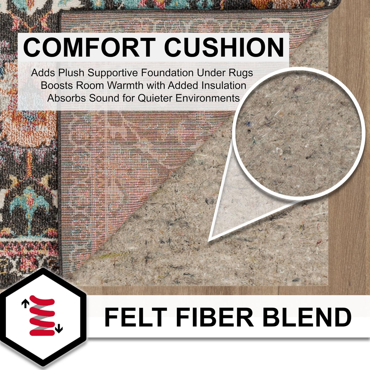 Mohawk Home Non Slip Rug Pad 4' x 6' (Rectangular)- 1/4" Thick Felt + Latex Rubber Gripper - Dual Surface Cushion for Hardwood, Carpet, Tile Floors, Made in USA