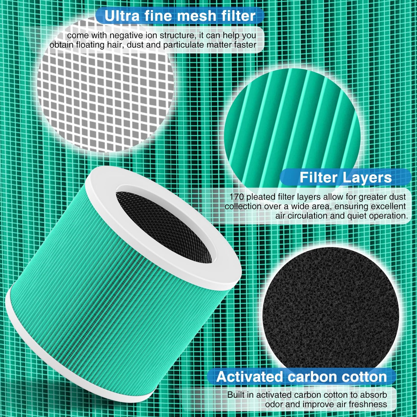 HY1800 Replacement Filter Compatible with CHIVALZ/MORENTO/Loytio/Honeyuan/AYAFATO/IOIOW HY1800 Air Purifier (4 Pack)