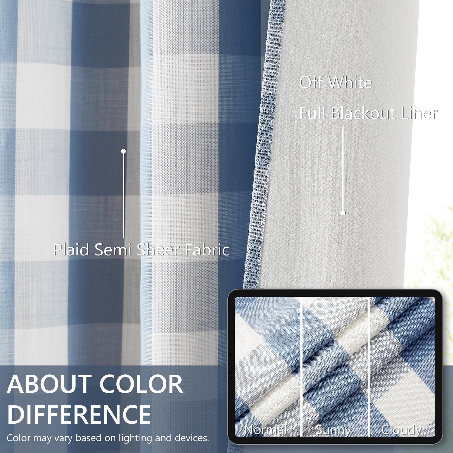 Amzdecor Blue White Buffalo Plaid Full Blackout Curtains 84 Inch Long for Bedroom Living Room Farmhouse Check Patterned Drapes Thermal Insulated Soundproof Grommet Window Treatment, 2 Panels, 40"x84"