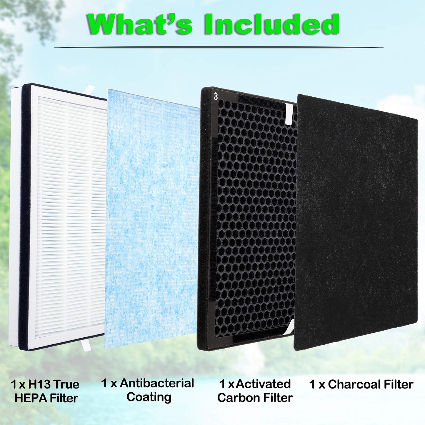 Flintar 2-Pack of Premium H13 Grade Replacement Filter Set, Compatible with RENPHO Air Purifier RP-AP001, RP-AP001S, and RP-AP002, Part # RP-AP001
