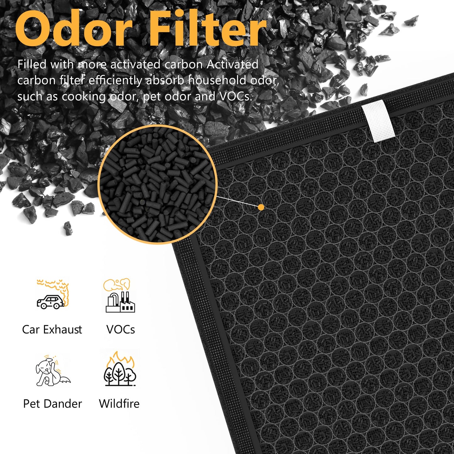 2 Packs PR1 Pet Mode Replacement Filter Compatible with MOOKA PR1 Air Purifier for Home Large Room up to 2200sq.ft, Absorb Pet Dander, Fur and Smoke