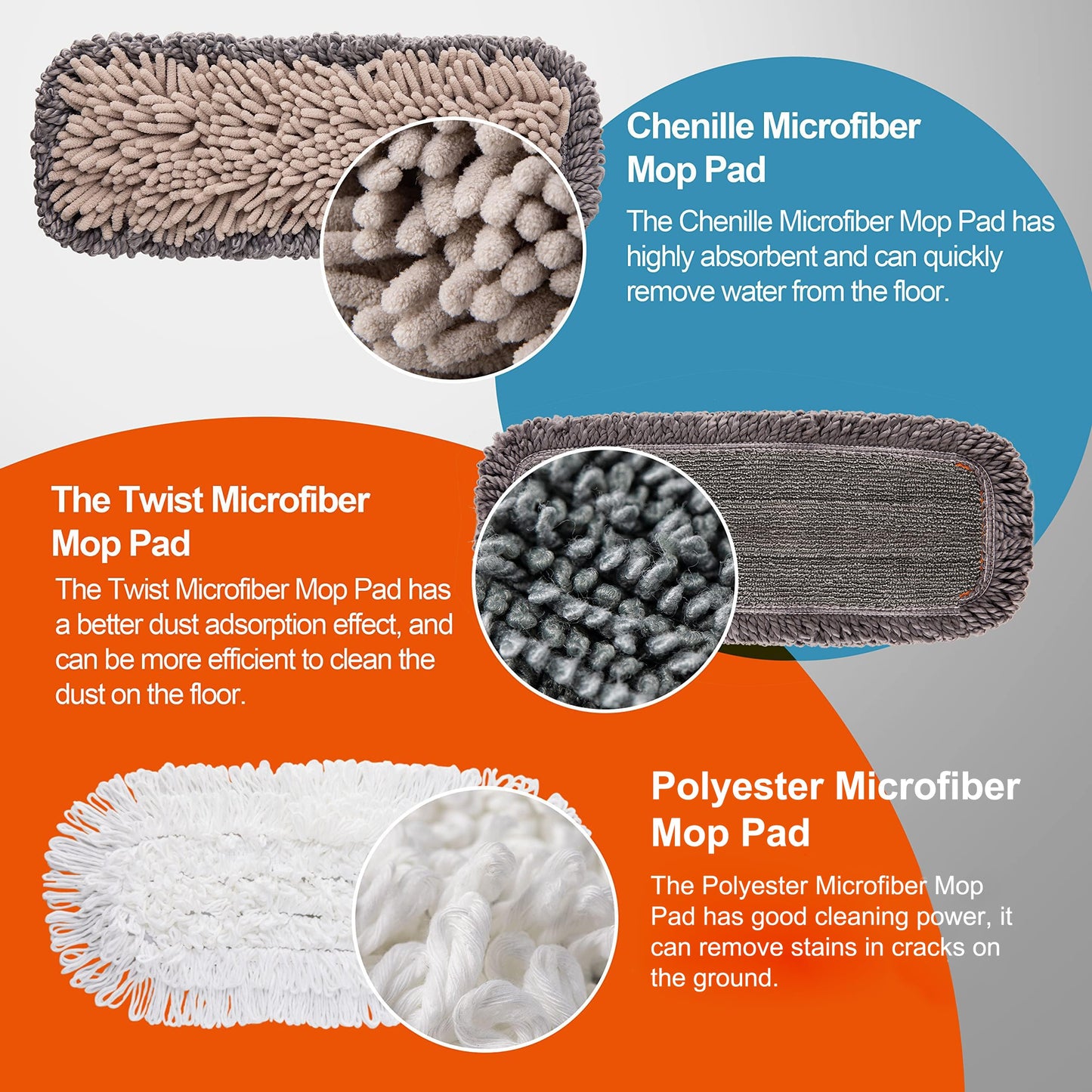 CLEANHOME Mops for Floor Cleaning with 3 Different Washable Pads and Extendable 55” Long Handle, Multifunction Dust Mop for Hardwood,Marble,Tile Floor Mopping,Orange
