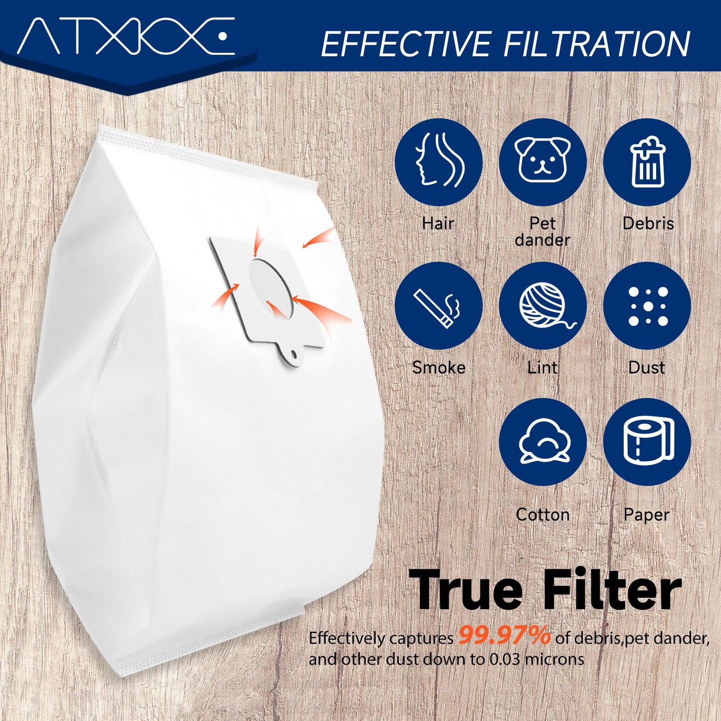 18 Pack Canister Vacuum Cleaner Dust Replacement Bags Fit for Kenmore Type Q/C 5055,50557,50558,200 400 600 700 800 series Bag