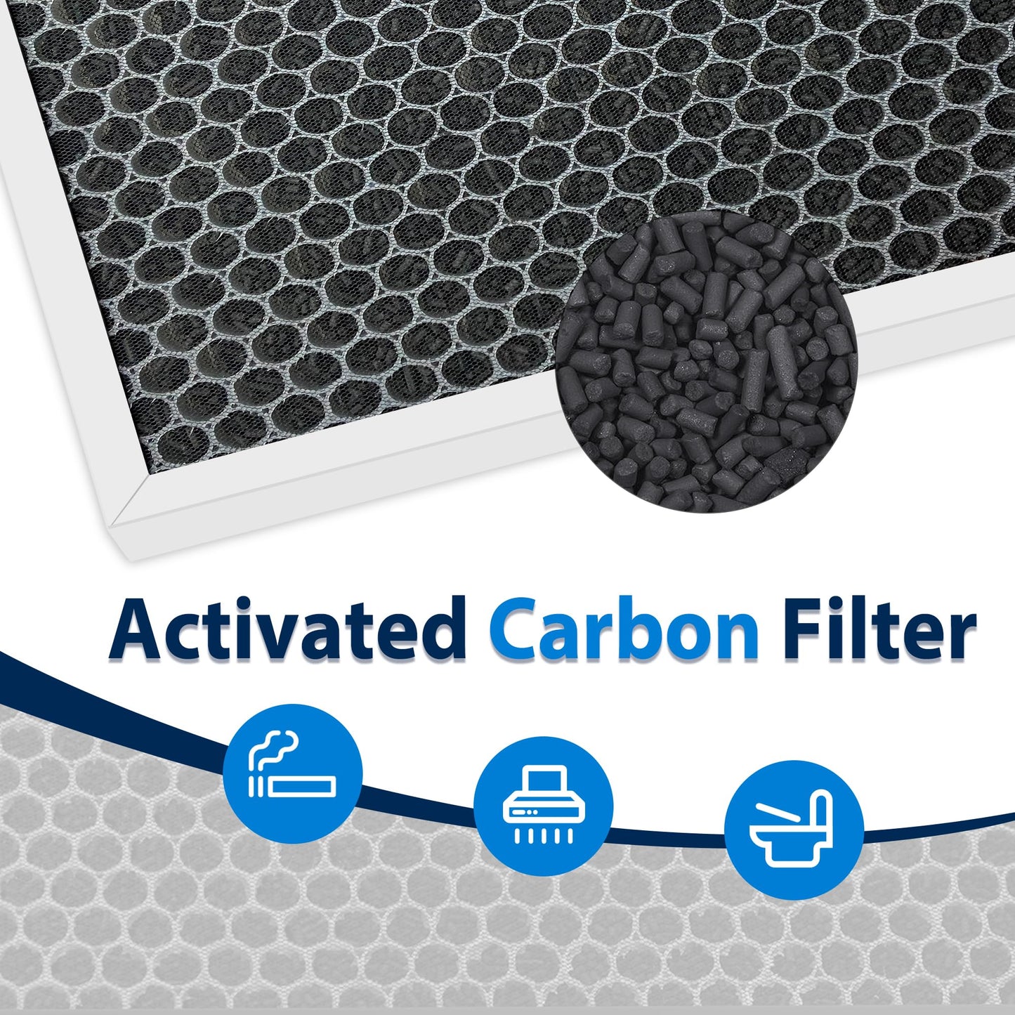 Facecool [Upgraded C545 Replacement Filter S Compatible with Winix C545 Air Purifier, 2 True HEPA/Activated Carbon Combo Filters + 4 Carbon Pre-Filter, Part# 1712-0096-00, 2522-0058-00