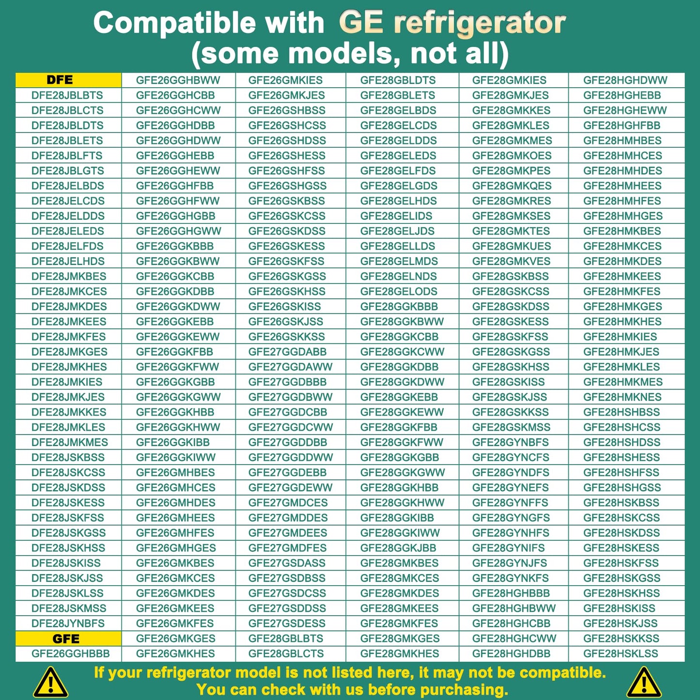 Upgraded WR71X11052, PS6883671 Gallon Door Bin Compatible with ge Refrigerator(some models): DFE28JSKFSS, GFE26GMKFES, GFE28GYNJFS, GWE23GYNHFS etc, Replaces AP5669350, 239D2487, 2692216 etc