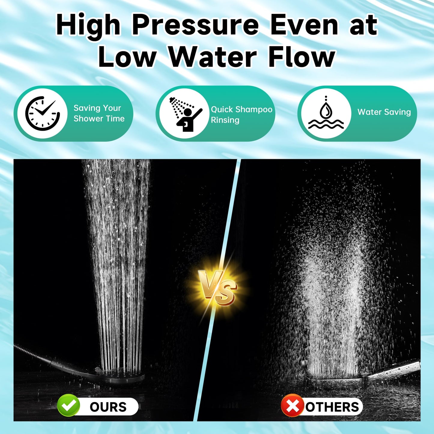 BRIGHT SHOWERS High Pressure Shower Head with Handheld, 9 Spray Settings Showerhead Built in Power Wash to Clean Tub and Pets, Extra Long 69" Hose, Adjustable Bracket, Oil-Rubbed Bronze