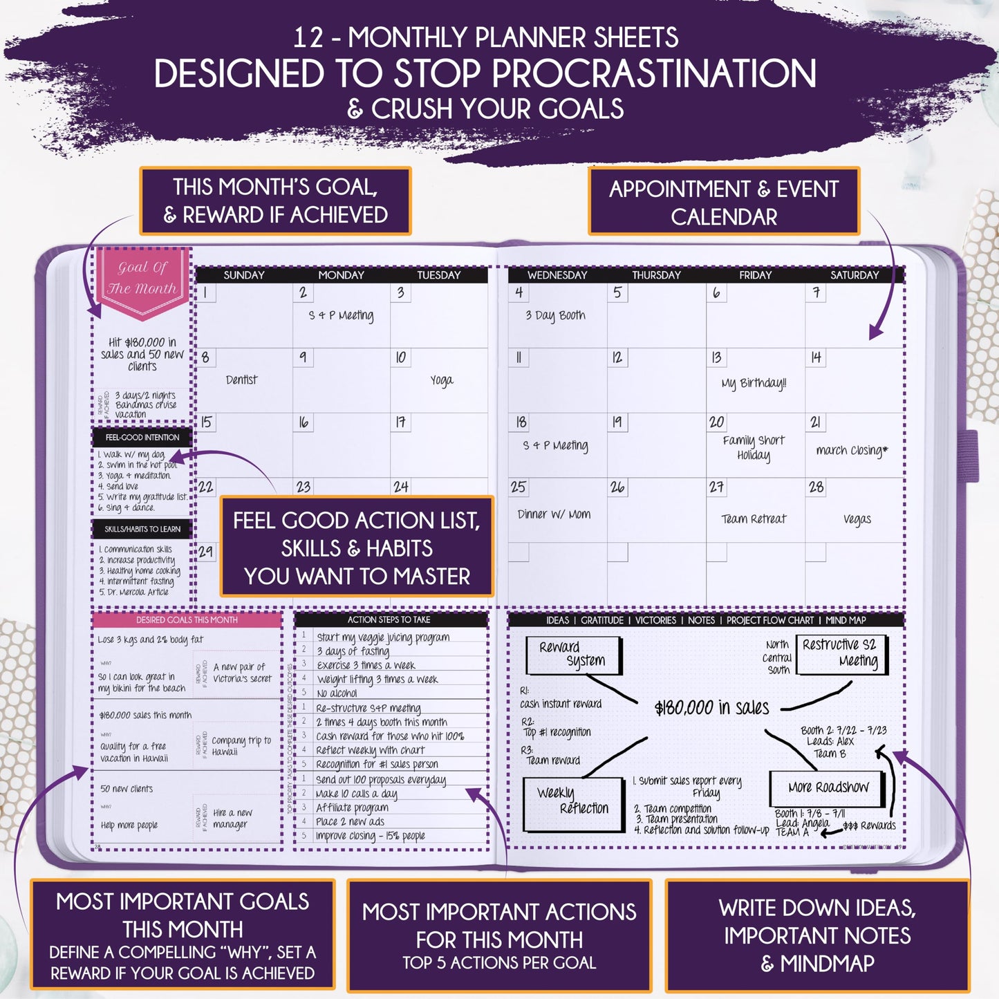 Deluxe Weekly and Monthly Planner | Law of Attraction Planner with Productivity App | 12-Month for Productivity, Gratitude & Goal Setting | Includes Foldable Vision Board, Gift Box & Stickers