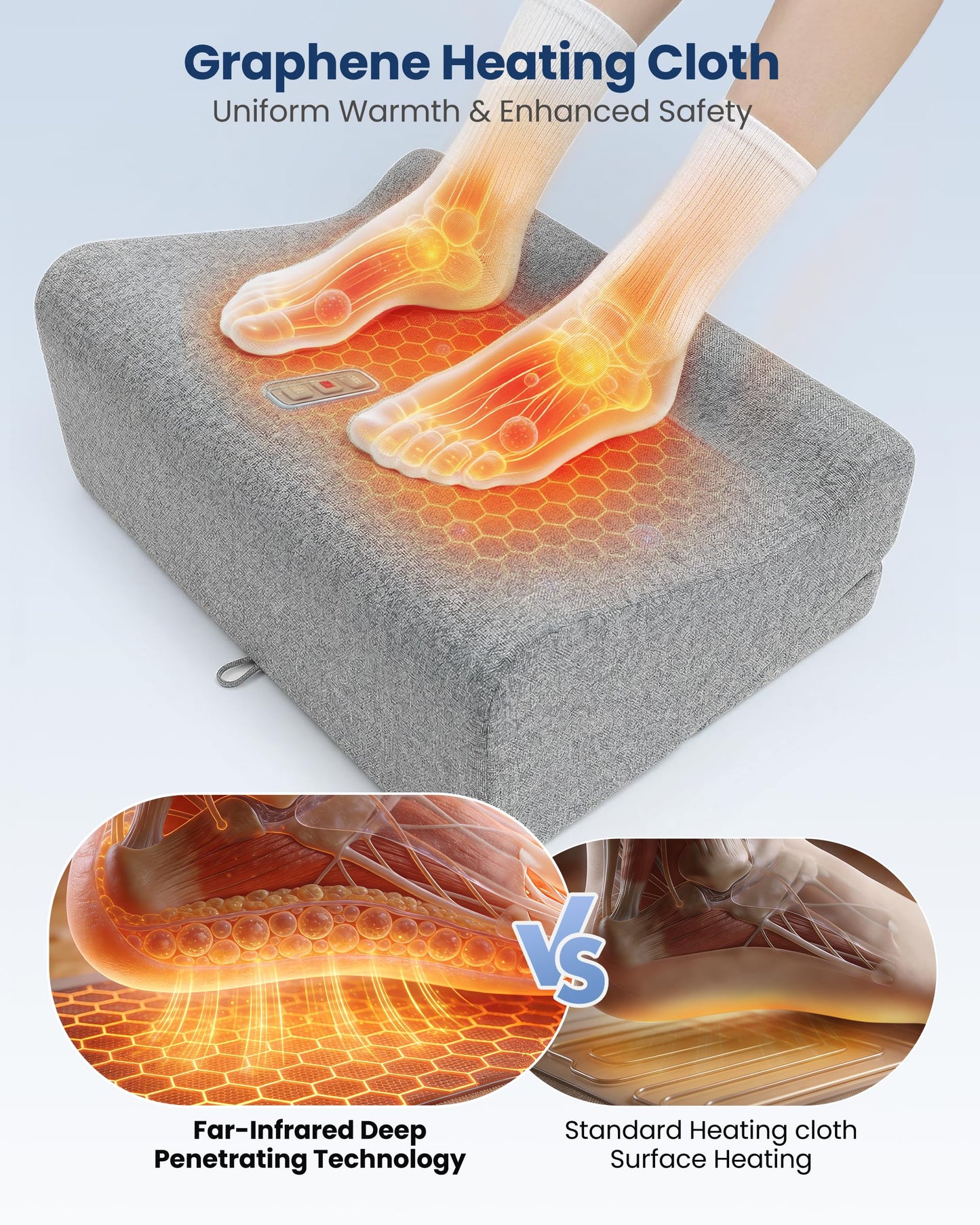 Comfier [2026] Under Desk Foot Rest at Work with Graphene Fast Heat Cloth,Ergonomic Heated Foot Stand, 2 Heights & 3 heat & 3 Vibration,Heel Support for Back,Leg Pain Relief,Office Home,Gift Men,Women