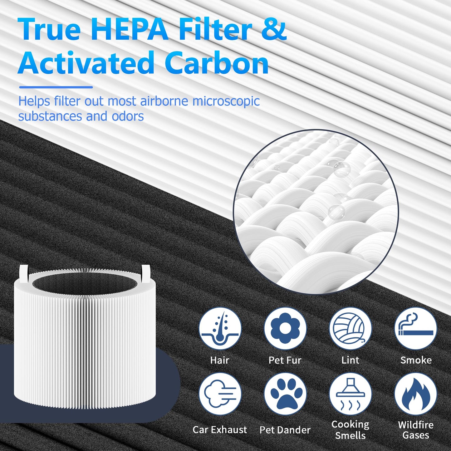 3 Pack Blue Pure 311 Auto Replacement Filter Compatible with Blueair Blue Pure 311 Auto Air Purifier, 2-in-1 H13 Grade Ture HEPA High-Efficiency Activated Carbon Filter