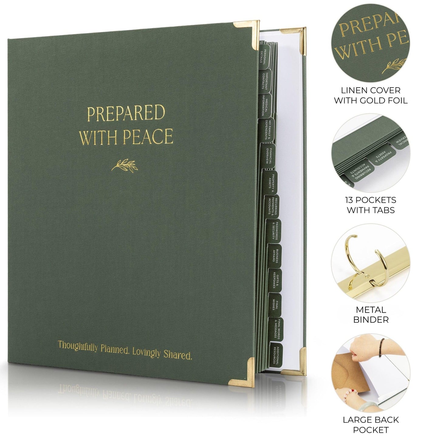 Thoughtful End-of-Life Planner Binder - Complete & Easy-to-Use Organizer for Peaceful Preparation, Final Wishes, Estate & Death Planning - All Your Essential Emergency Documents in One Place