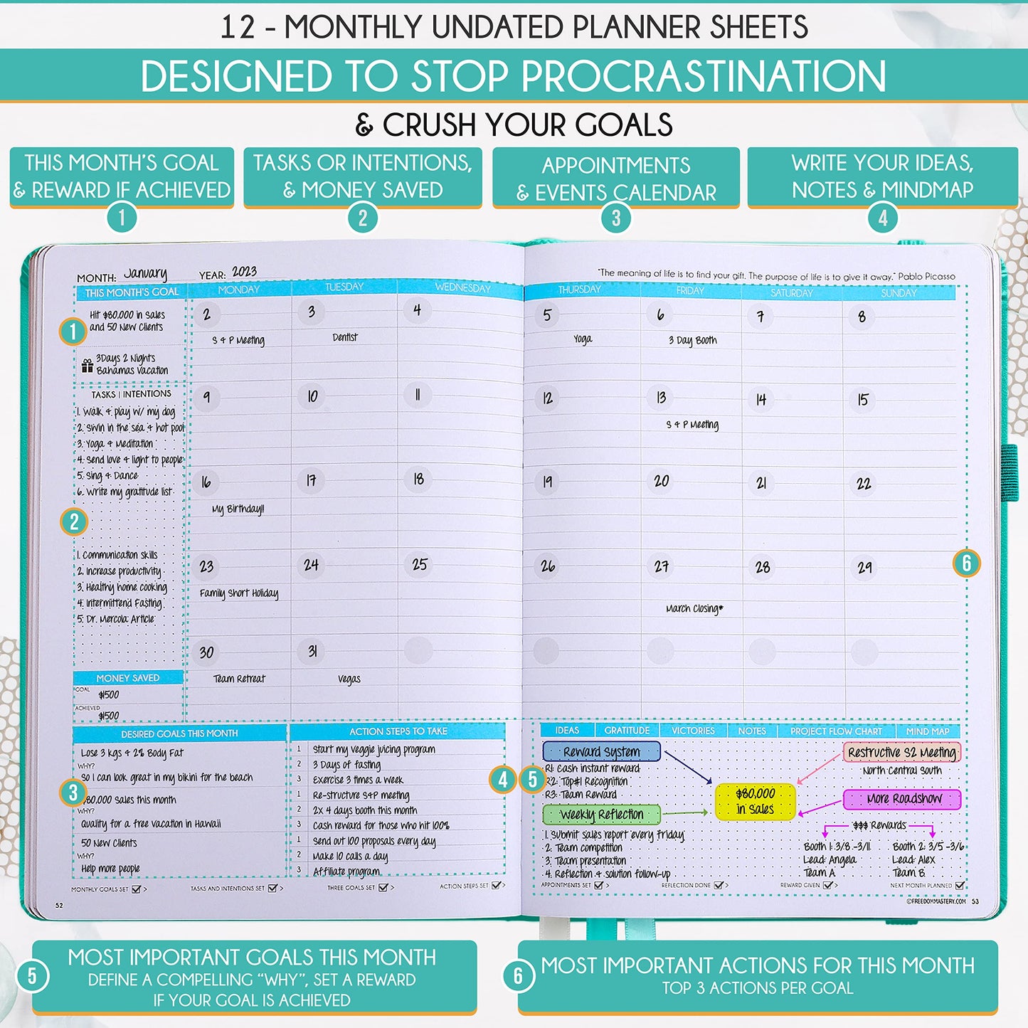 Life Planner - Undated Weekly & Monthly Planner, 12-Month Journey to Increase Productivity | Gratitude Journal, Life Organizer & Goal Journal | Include Foldable Vision Board, Habit Tracker & Stickers