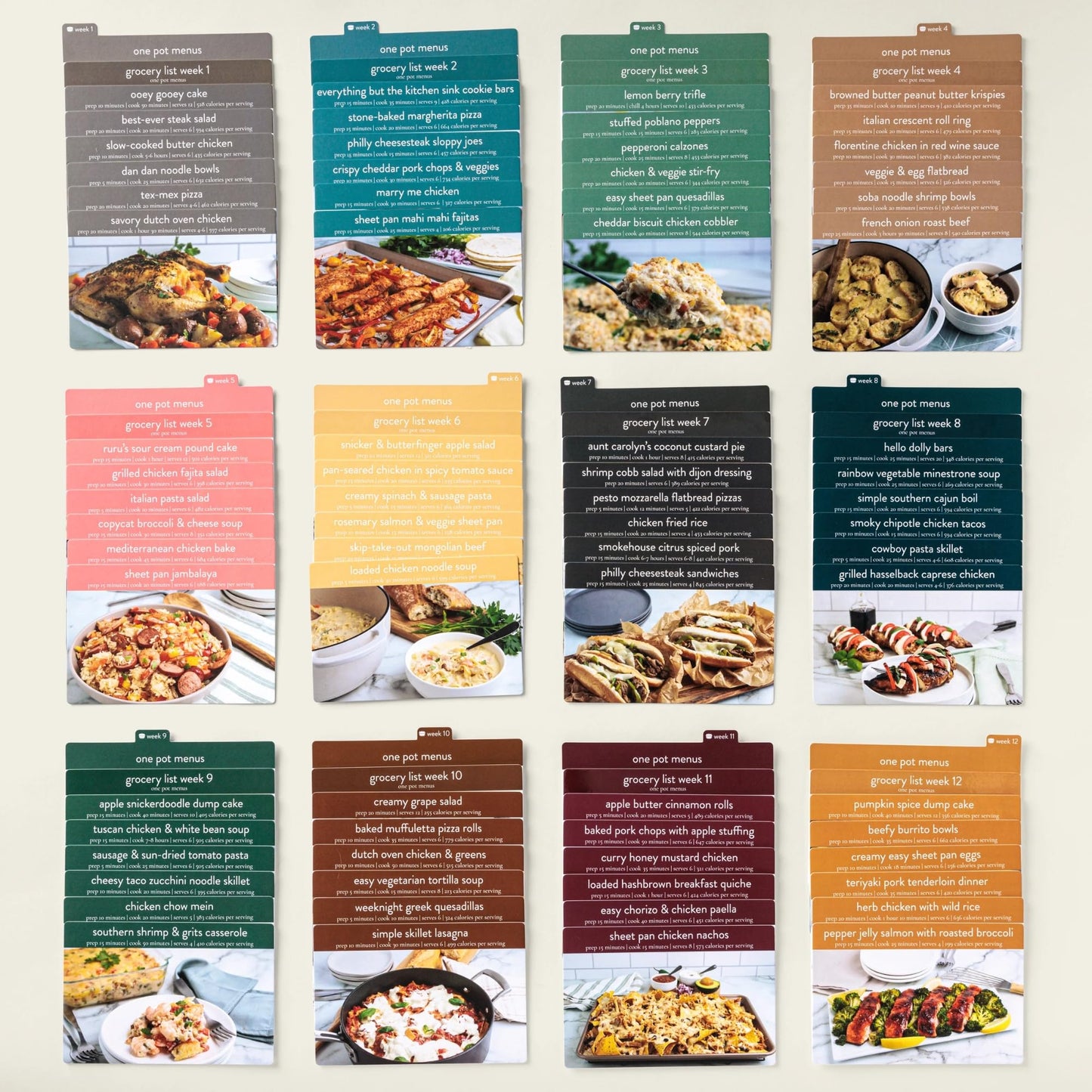 PPP One Pot Meal Planner with 72 Recipe Cards (Photo Edition) - Weekly Menu Plans | Sturdy Recipe Box | 12 Reusable Grocery Shopping Lists | 5 Blank Recipe Cards | Recipe Card Protector | Recipe Ideas