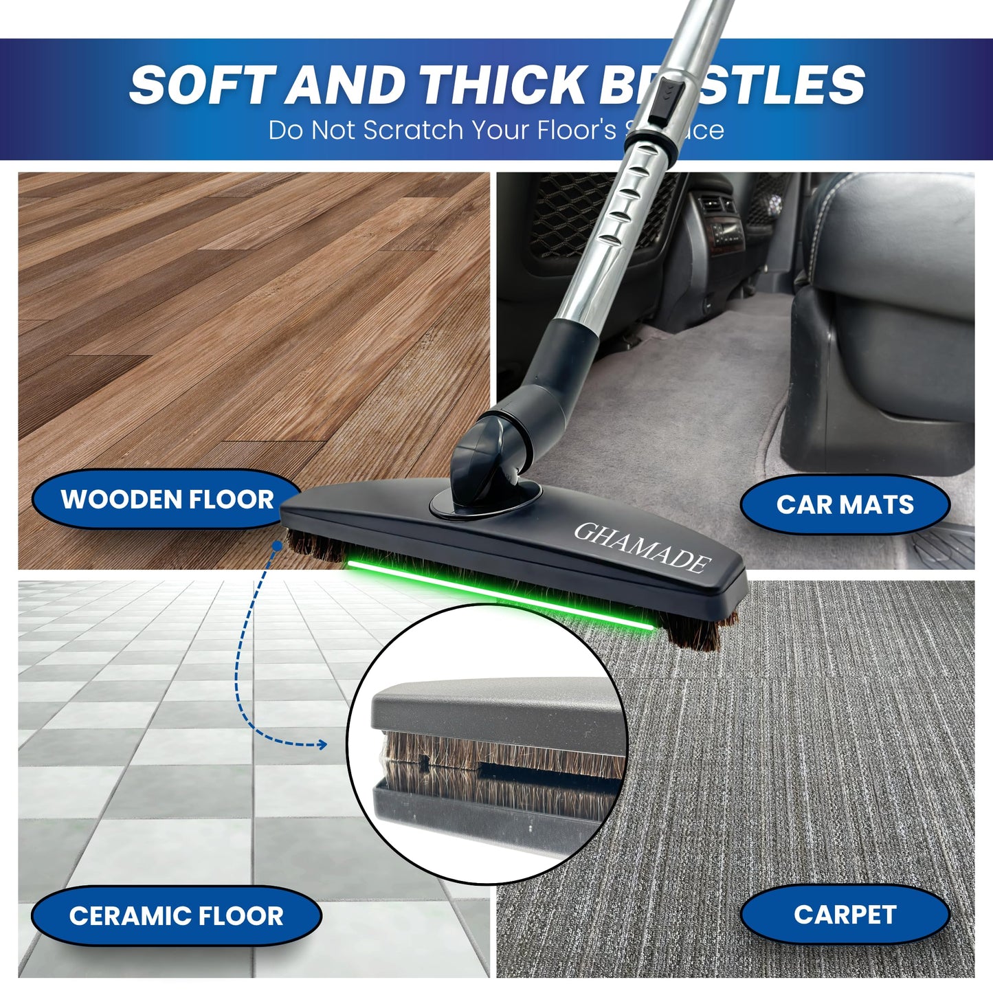 Vacuum Floor Brush & Extension Wand for Vacuum Cleaners with 1 ¼ inch (1.25'') (32mm) Inner Diameter with Horse Hair Soft Bristles - Hardwood Floor Attachment & Vacuum Extension Tube