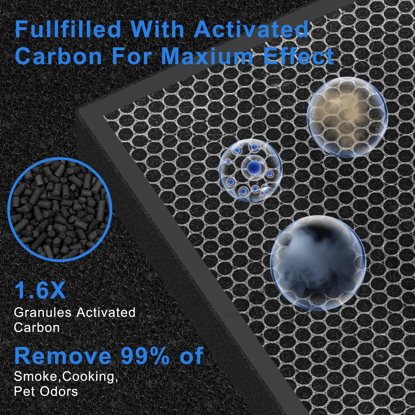 45i Replacement Filter Compatible with A-len Breathe Sm-art Flex and BH400/45i Air Purifiers, 3-in-1 HEPA Filter with 4 Activated Carbon Pre-Filters, B4-Fresh/FL40 Silver-Carbon Replacement (2 Pack)