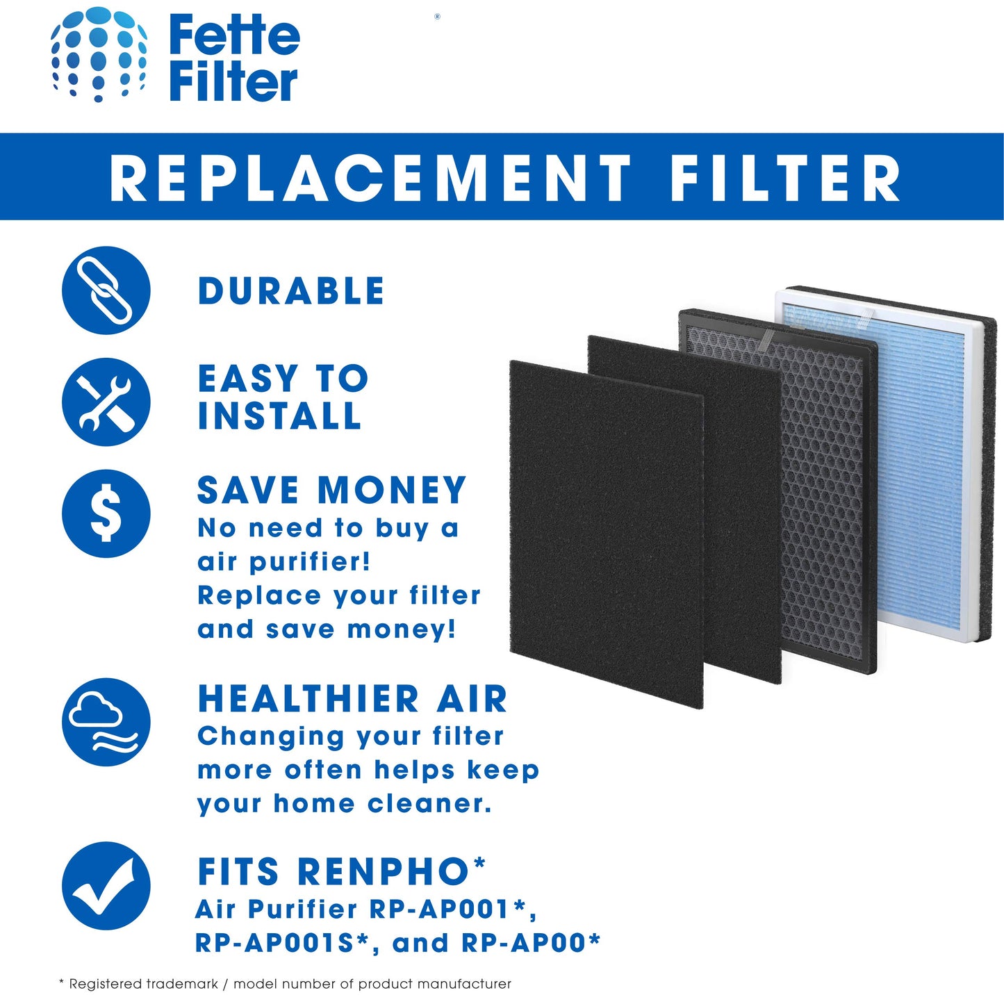 RP-AP001 Premium H13 True Hepa Filter Set Compatible with RENPHO Air Purifier Model RP-AP001 RP-AP001S RP-AP002 Part Number RP-AP001 RP-AP001-F1 (2 Sets Included)