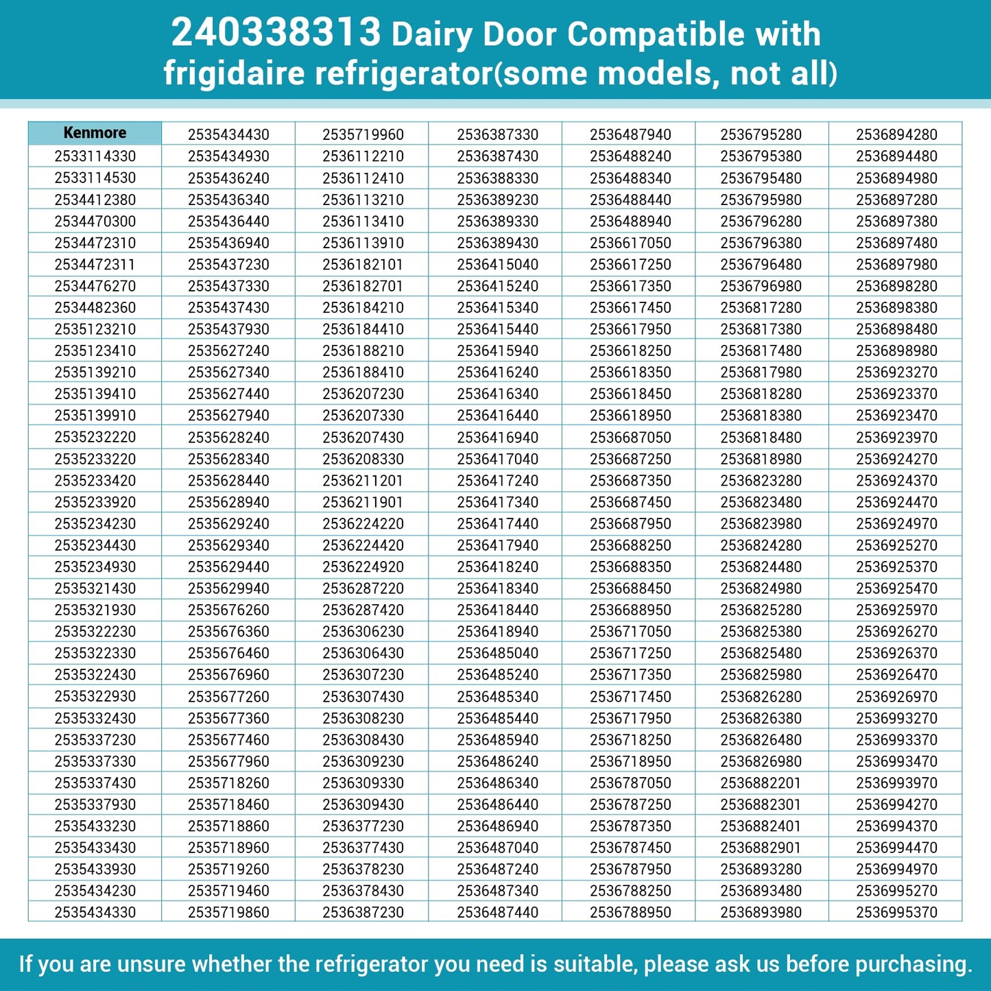 240338313, 240338303 Refrigerator Dairy Door Compatible with frigidaire, kenmore, electrolux, crosley Fridge. Replace Dairy Bin Cover 240338305 240338316 1196369 240338310 240338311 240338322 etc.