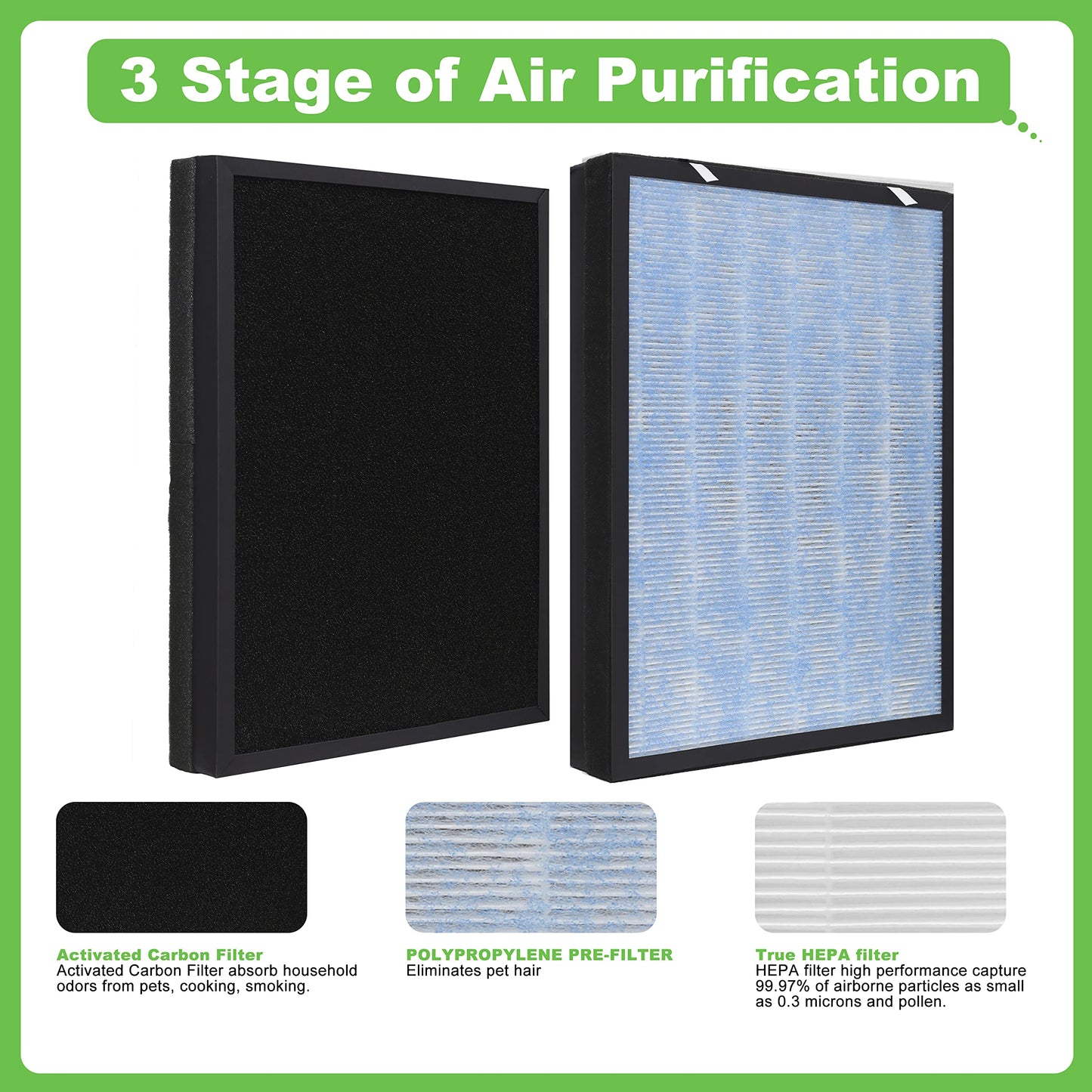 Hichoryer HSP002 Replacement Filter, Compatible with HSP 002 Smart True HEPA Air Purifier 2.0,1 Pack