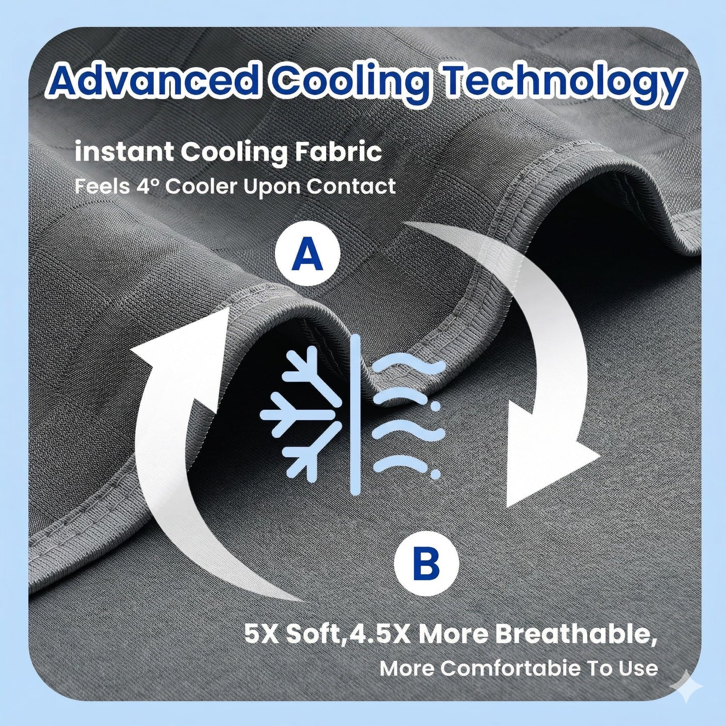 Topcee Cooling Blanket King Size- 100"x90" Summer Cooling Blanket for Hot Sleepers Arc-Chill Q-Max >0.45 Cool Fiber for Night Sweats, Soft Lightweight Sofa Blankets for Kid Adults