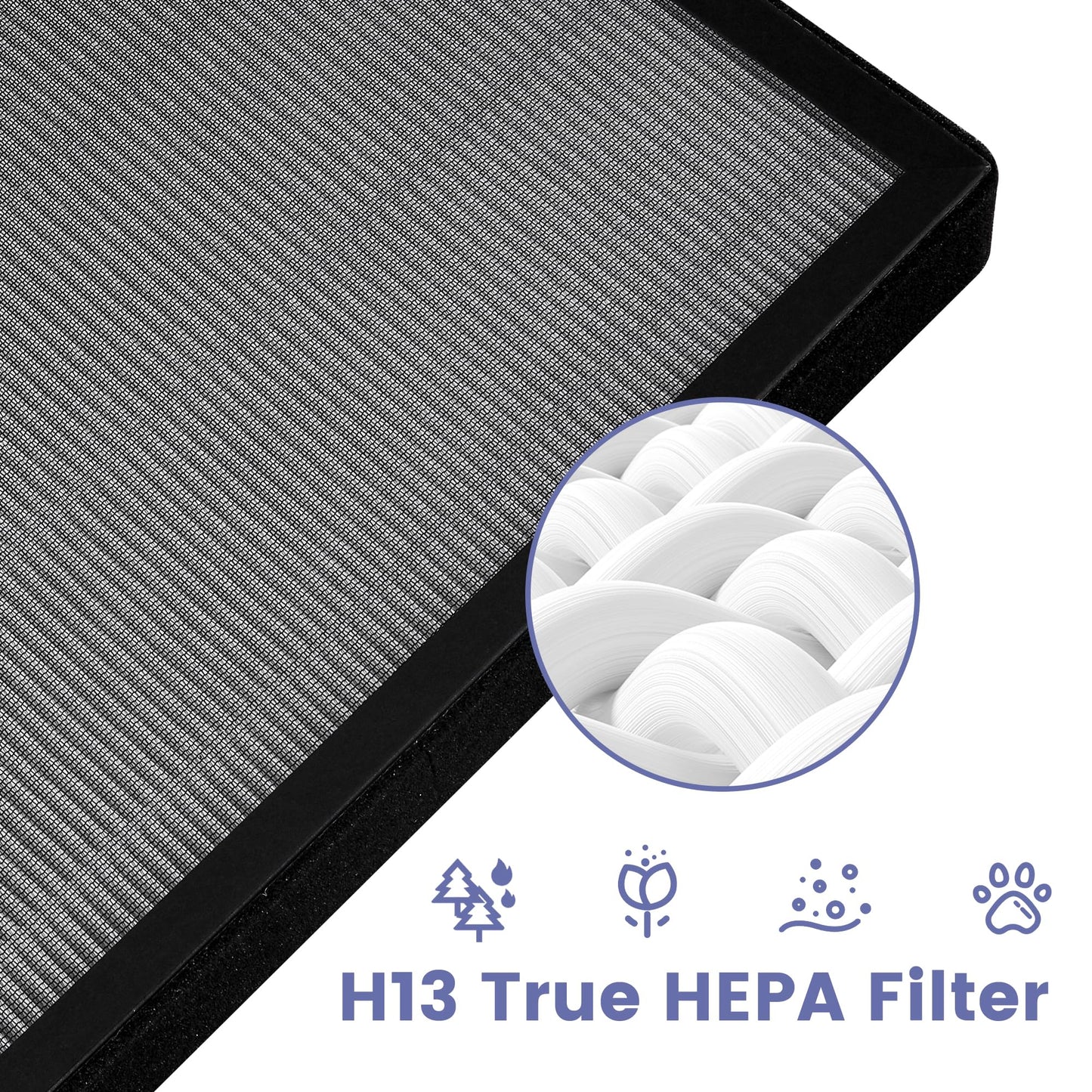 4 Pack Popurure KF250 Filter Replacement Compatible with Kenmore 1200e Series Air Purifier PM2010, Part No. KF250 Filters, with 3-in-1 True H13 HEPA Filters