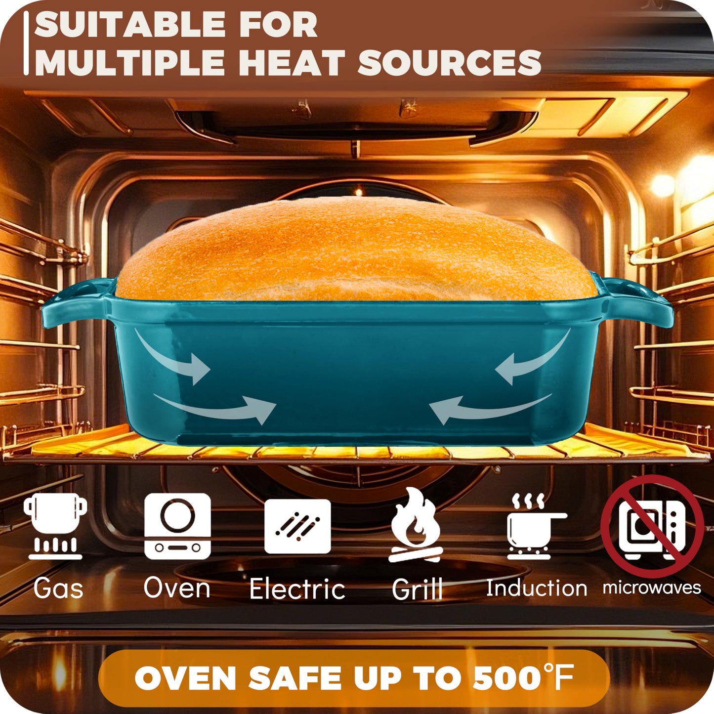 Articasting Cast Iron Loaf Pan With Lid, Enameled Bread Loaf Pan For Homemade Bread Sourdough, 2 In 1 Loaf Pans For Baking Bread 9x5, Even Heating Bread Dutch Oven, Teal