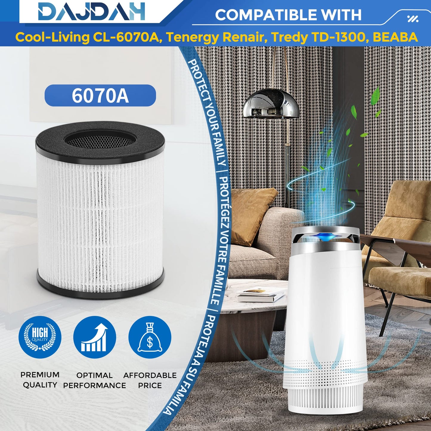 CL-6070A Replacement Filter Compatible with Tenergy Renair TAP01, Cool-Living CL-6070A, BEABA Nursery and Tredy TD-1300 Air Purifier with H13 True HEPA Filter for Home Pet Allergies, White, 2-Pack