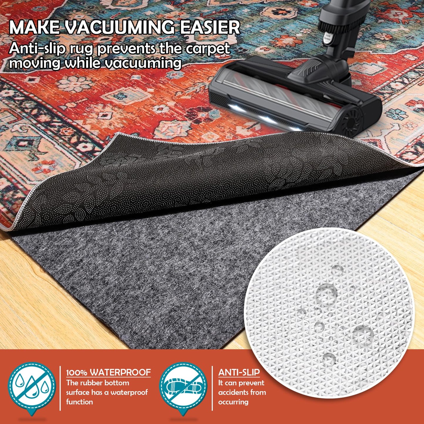 Waterproof Rug Pad, 5x8 Ft Under Area Rug Carpet Pad, Non Slip Rug Pads for All Floors and Hardwood Floors Finishes, Keep Carpets in Place Soft and Prevent Rug from Wrinkling or Buckling