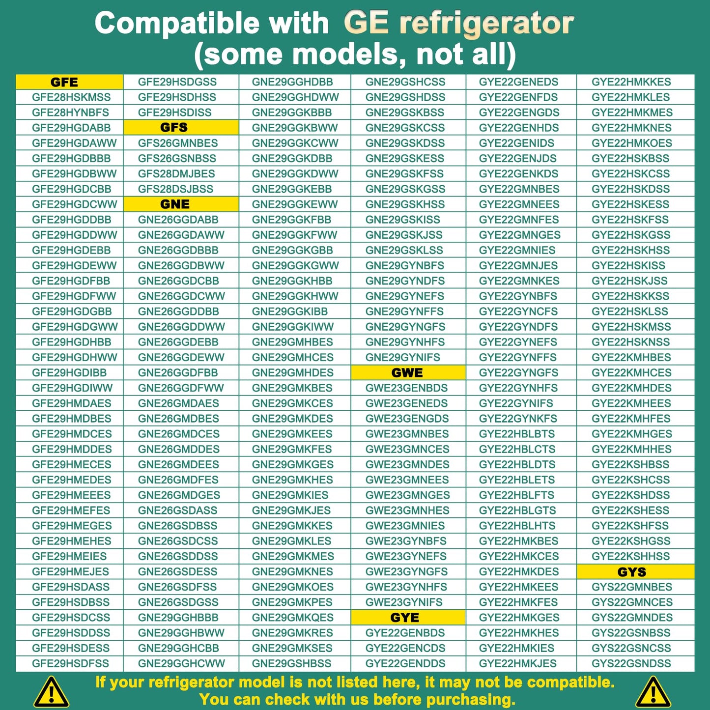 Upgraded WR71X11052, PS6883671 Gallon Door Bin Compatible with ge Refrigerator(some models): DFE28JSKFSS, GFE26GMKFES, GFE28GYNJFS, GWE23GYNHFS etc, Replaces AP5669350, 239D2487, 2692216 etc