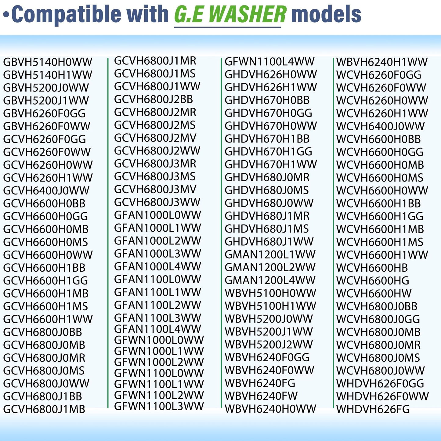 WH01X20826 Washer Shock Absorber Kit Fit for G.E Washer Damper Shock Replaces WH01X10343 AP4265856 WH01X10385 WH01X10425 AH1482318 EA1482318 WH01X10260 PS1482318 - with 4 Shocks and 4 Pins