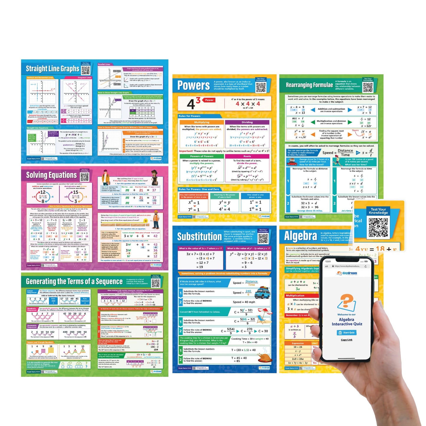 Daydream Education Math High School Posters for Algebra - Set of 7 - LARGE 24”x16.5” - Laminated - Interactive Quizzes - Classroom Charts for Middle & High School