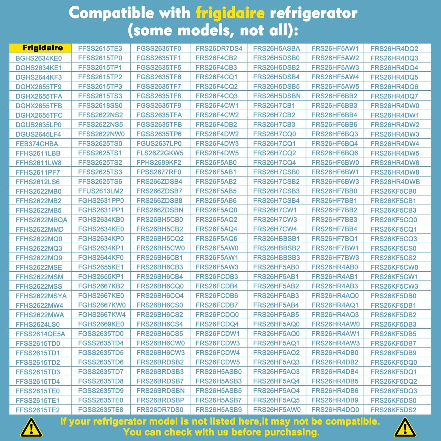 240326203 Refrigerator Dairy Door Compatible with frigidaire: DGHS2644KF3, DGHX2655TFC, FFHS2611LBB, FFHS2611LW8 etc. Replace Dairy Bin Cover AP2115795, PS429785, 240326206 etc.