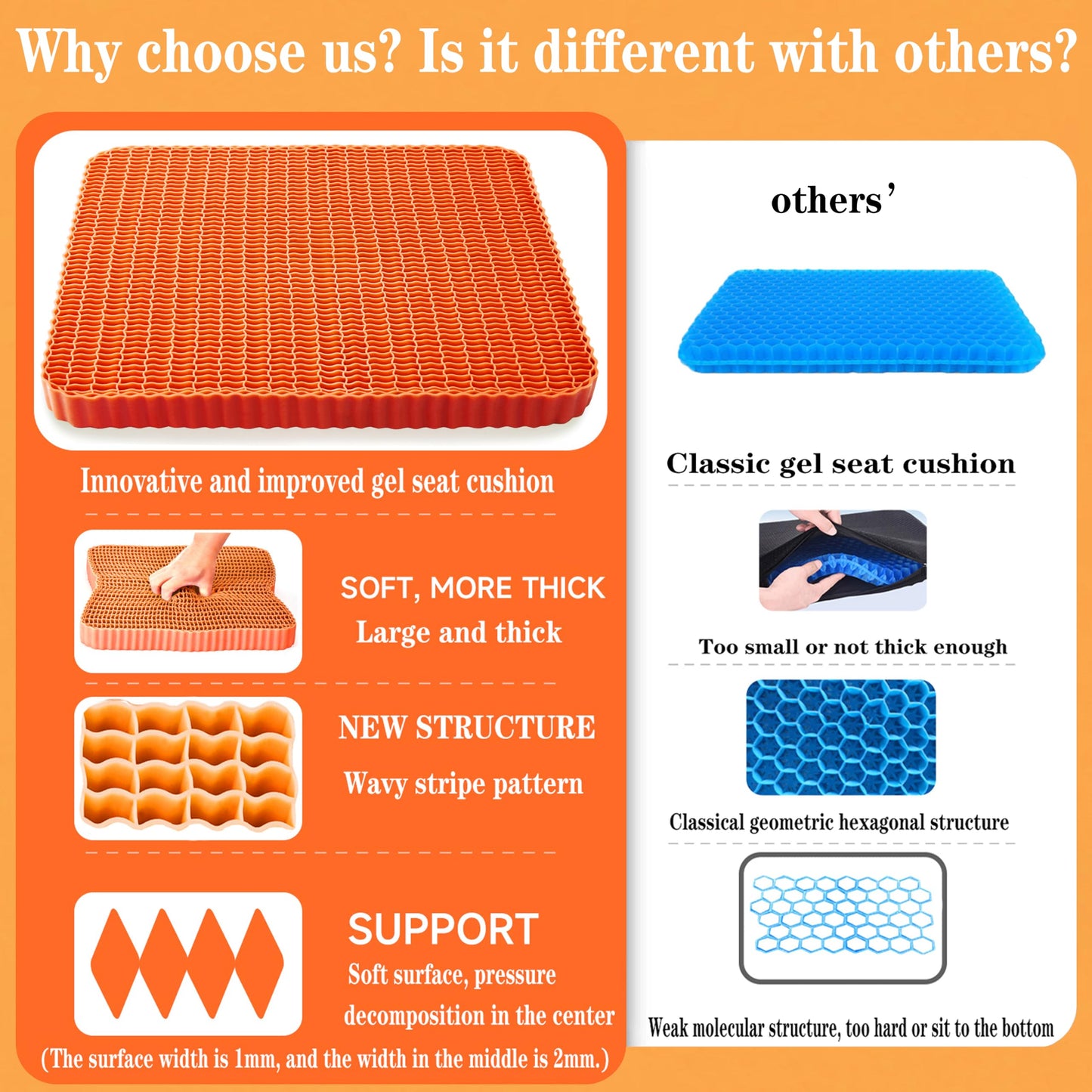 Innovative Gel Seat Cushion for Long Sitting, Breathable Grid Seat Cushion, Soft Cooling Support Chair Cushion for Office, Wheelchair, Car, Gel Cushion for Back, Sciatica,Tailbone Pain Relief.(orange)