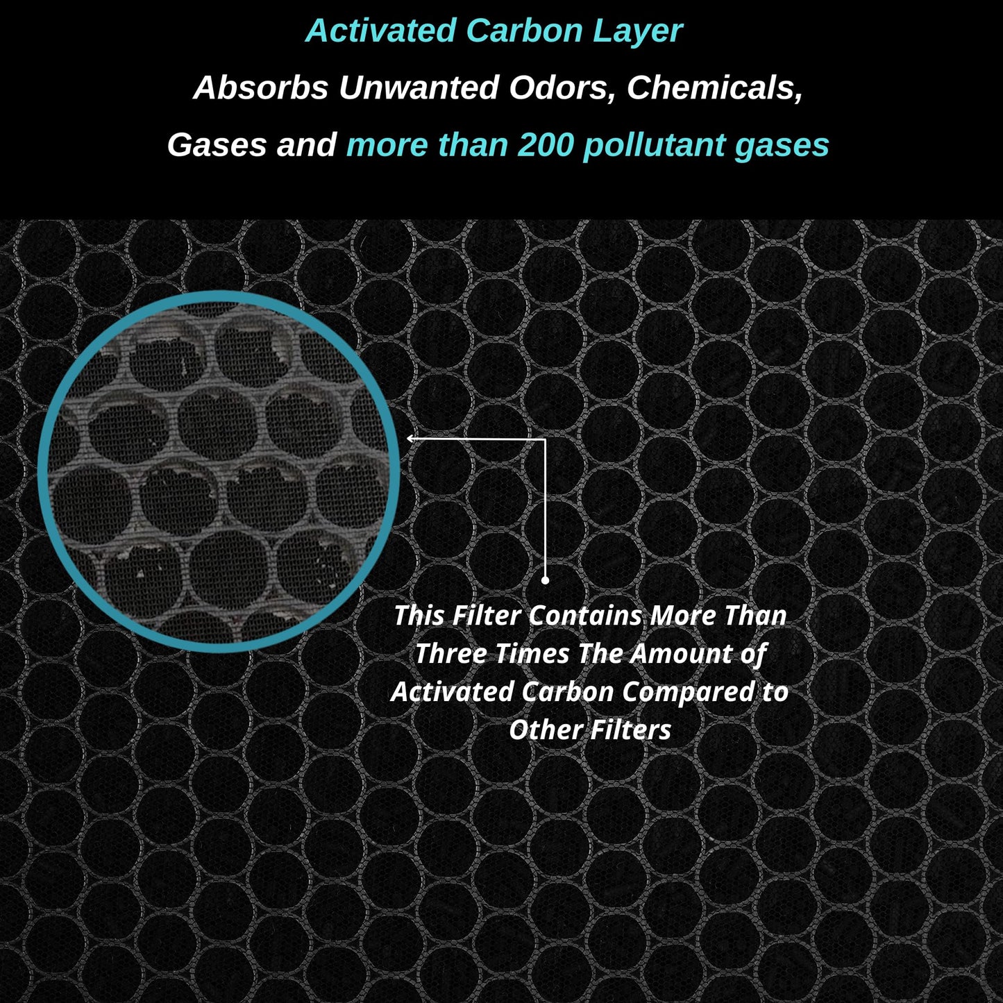 75i Replacement Filter - for Breathesmart 75i Air Purifier - H13 Grade True Hepa Filter - Replaces B7-Fresh/Pure/Pet/Odor/MP-Pet