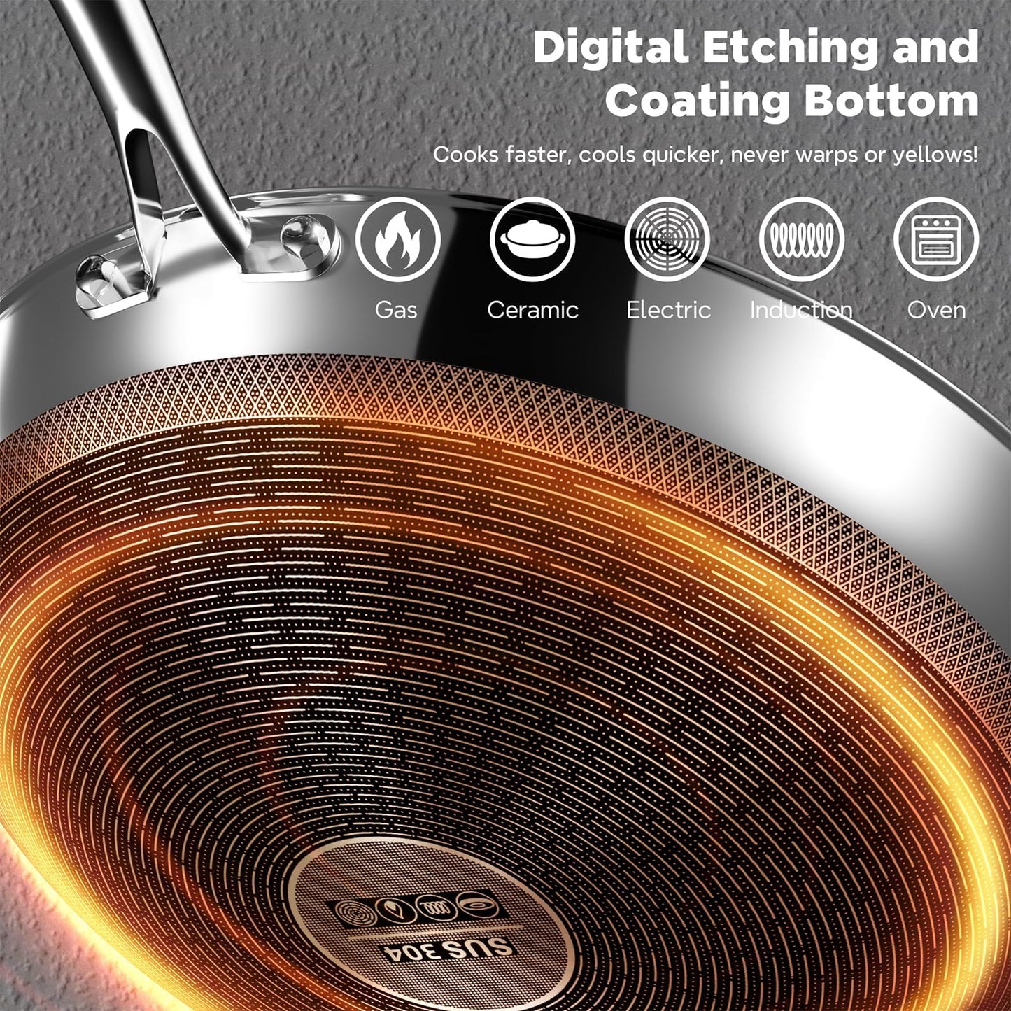 Wok Pan, 13-Inch Stainless Steel Woks & Stir-Fry Pans Nonstick, Wok Pan with Lid for Induction, Hybrid，Electric, Gas, Halogen, All Stoves, Professional PFOA Free Cookware, Dishwasher & Fast Heat