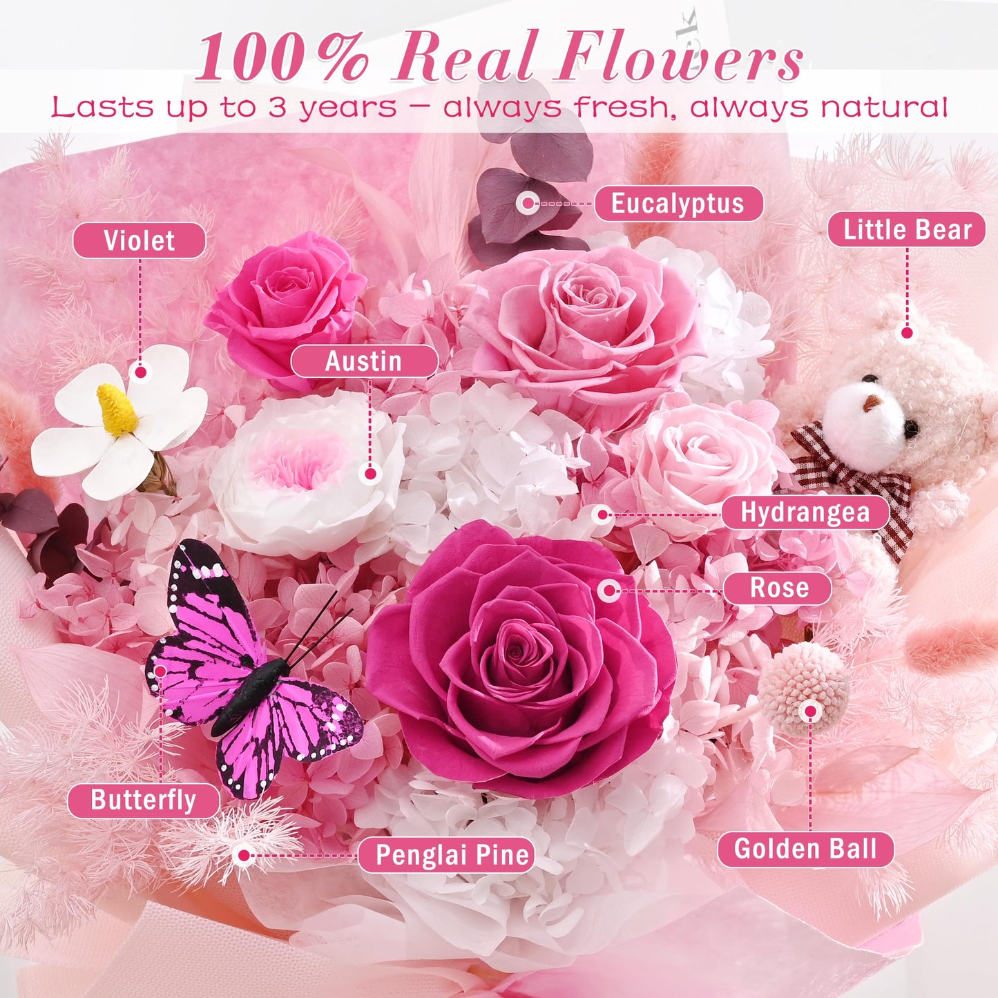 Waipfaru Flowers for Delivery Prime, Large Pink Preserved Flowers, Fresh Bouquet with Gift Box, Forever Rose for Women Mother Day Birthday,Valentines Day Gifts for Her