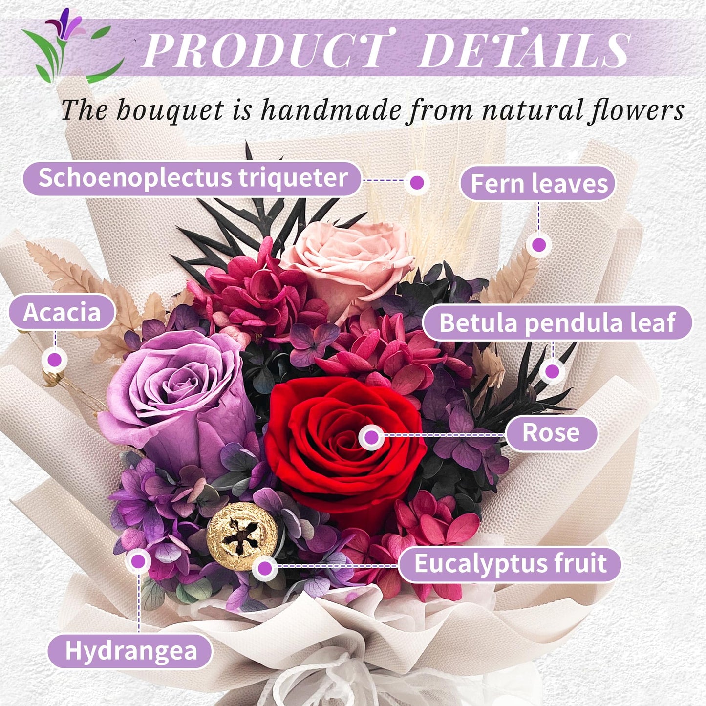 QOEAZY Flowers for Delivery, Preserved Flowers Bouquet with Gift Box, Rose Gifts for Women Mom Grandma
