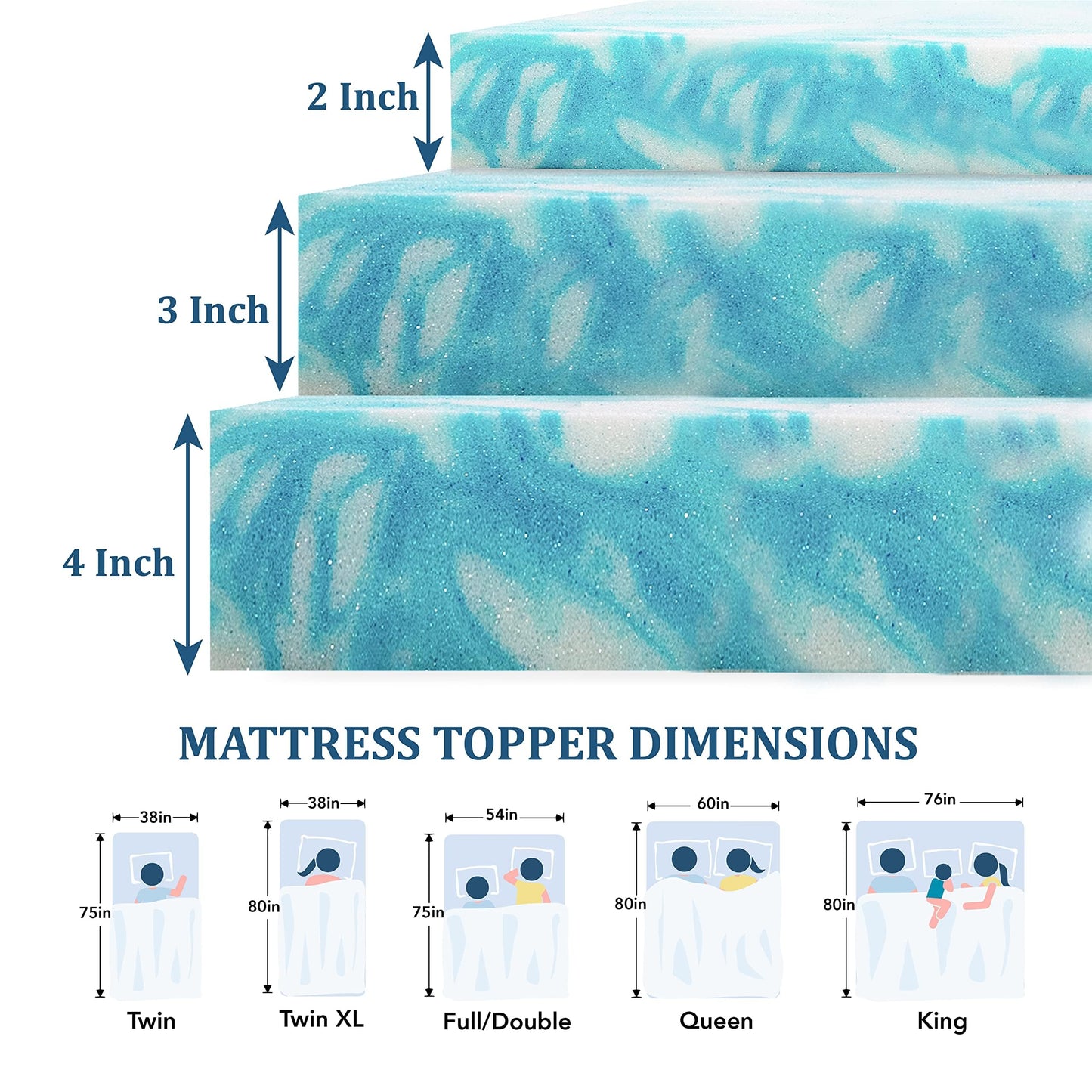 EGO Topper 3 Inch Full Memory Foam Mattress Topper, Cooling Gel Foam Mattress Topper for Pressure Relief, Ventilated Design Bed Topper in a Box, CertiPUR-US Certified, 54"×75", Medium