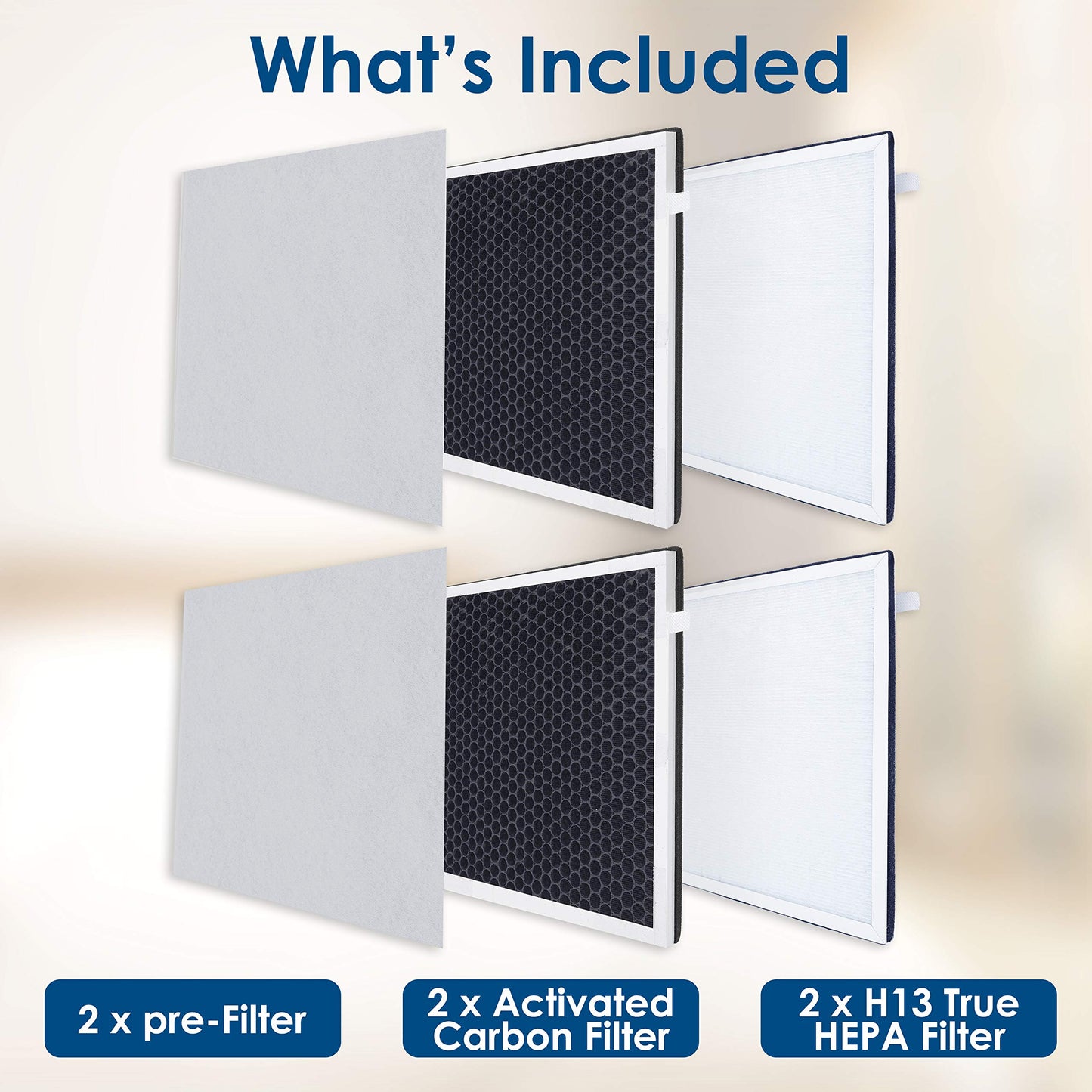 Flintar Replacement Filter Set, Compatible with InvisiClean Air Purifier Aura IC-5018, Aura II IC-5018, Sensa IC-5120, 3-in-1 Premium H13 Grade Filtration, 2-Pack