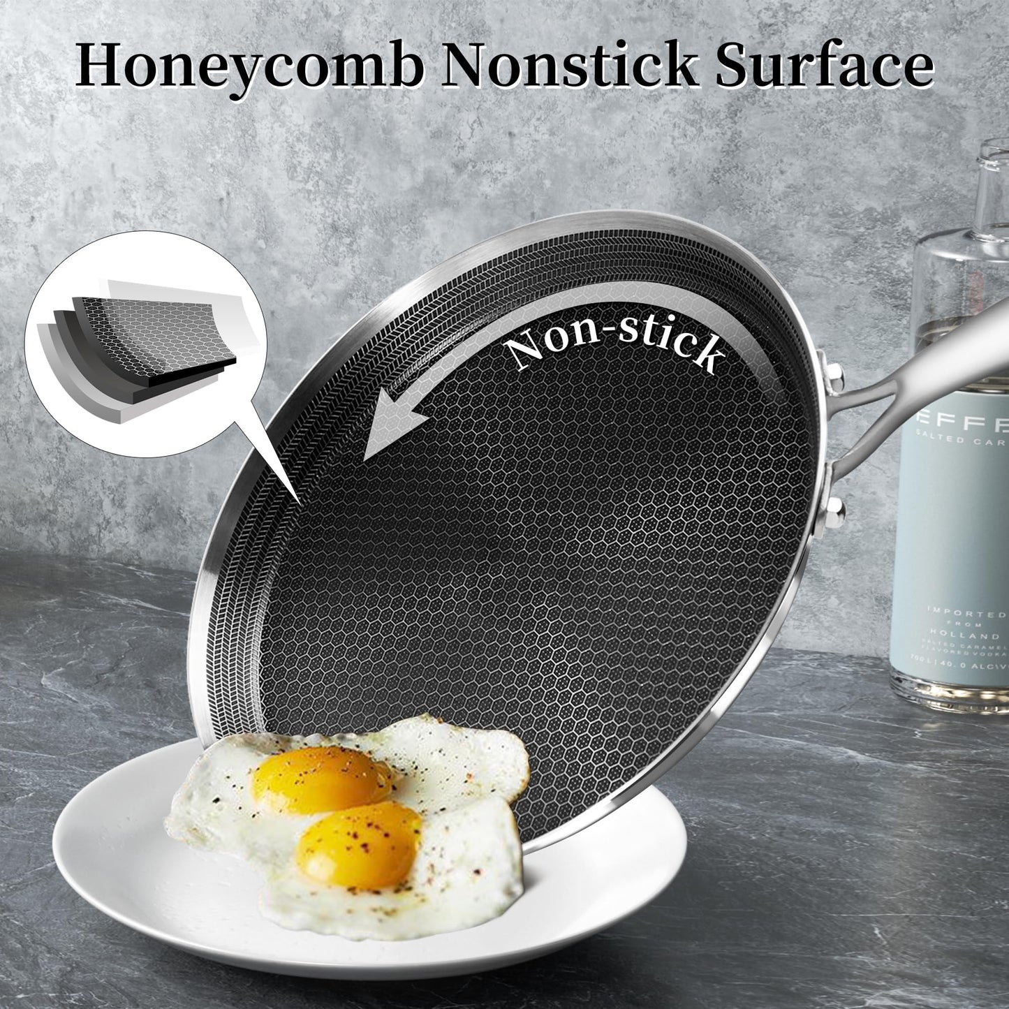 Innerwell Nonstick Crepe Pan 12 inch Stainless Steel Crepe Pan Honeycomb Coating Flat Skillet Tawa Dosa Tortilla Pan,Omelet Pan with All Stove Tops Available, Induction Compatible