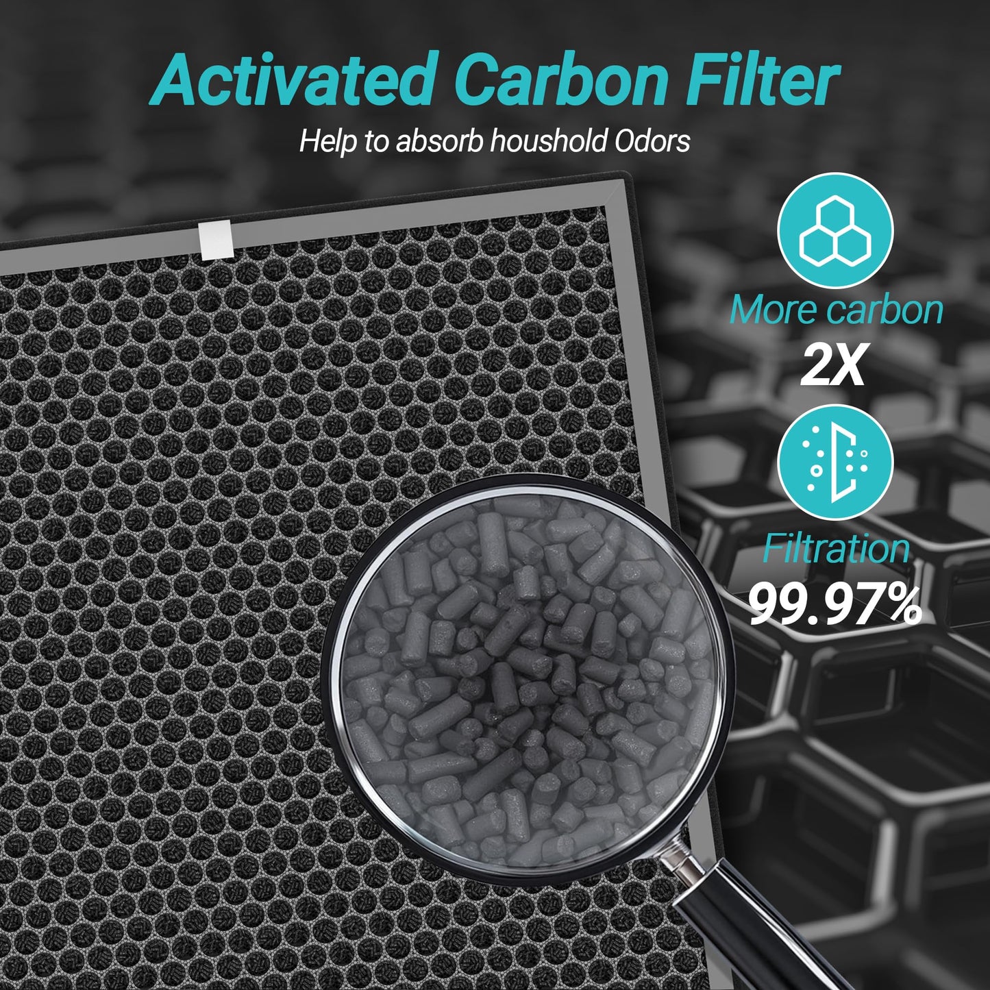 FCFMY 1 Pack HE400 Replacement Filter Compatible with Shark HE400 HE401 HE402 HE405 4 Fan Model Air Cleaner Purifier,3-in-1 Filter of Pre-filter,Carbon and HEPA Filter