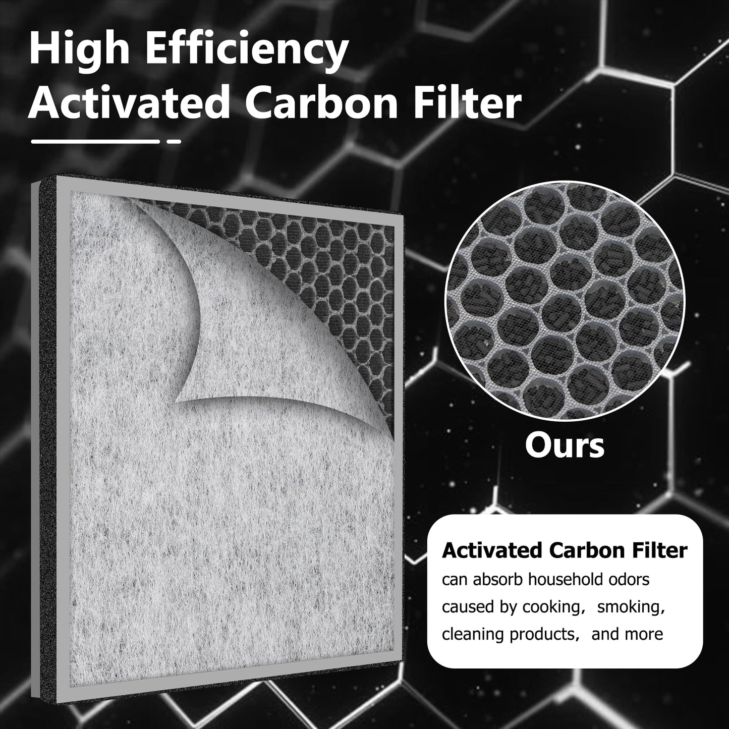 HE400 HE401 Filter Replacement for Shark Air Purifier 4 Fan, Compatible with Shark HE400 HE401 HE402 HE405 Air Models, Main Filter, Replace Part # HE4FKPET By Improvedhand